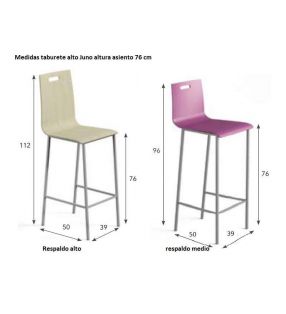 Taburete alto Juno con asientos tapizados y respaldo para islas de cocina o mesas - 4