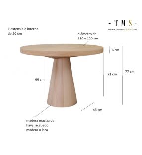 medidas-mesa-redonda-extensibles