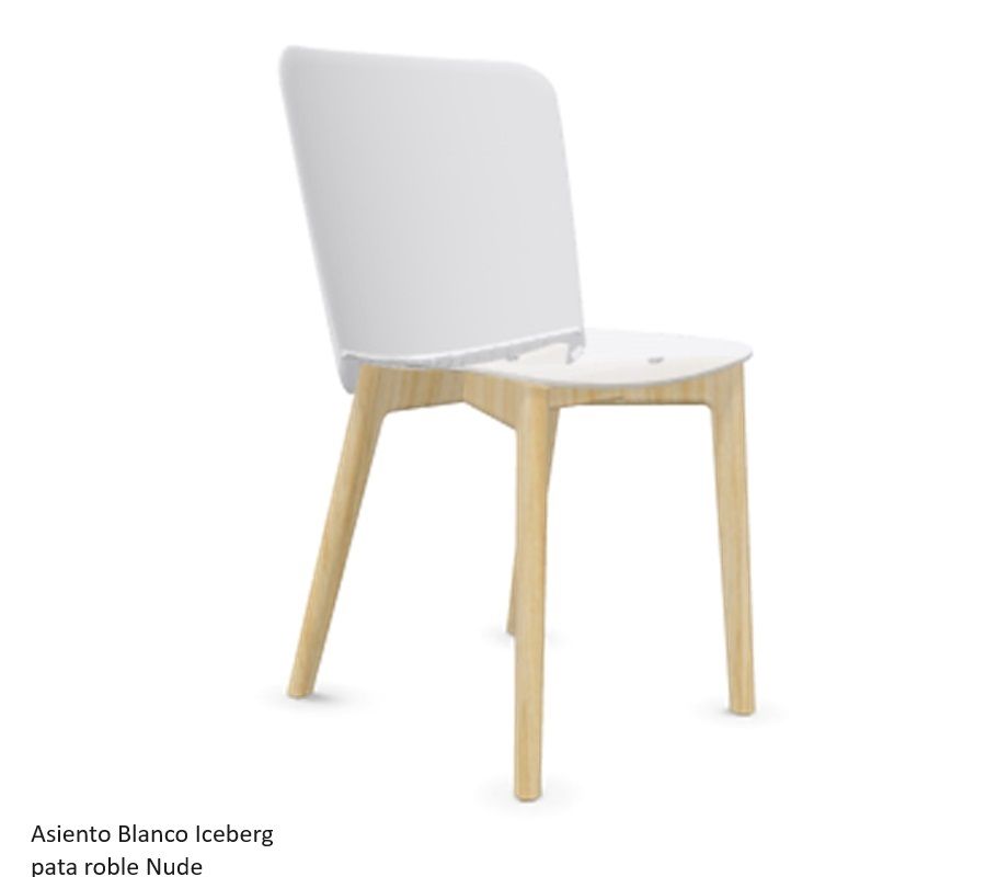 Chaises de cuisine de style nordique