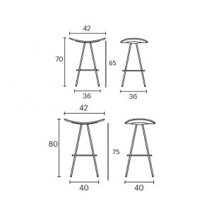 medidas-taburete-coma