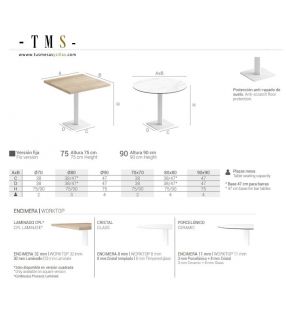 Mesures-table-Haut-Ibero