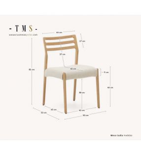 detalle-de-las-medidas