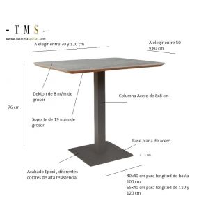 medidas-pie-central-dekton