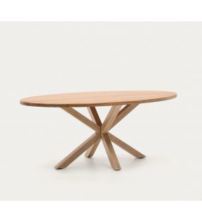 tables-ovales-espaces-modernes