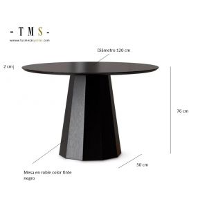 mesures-ronde-tableau-noir