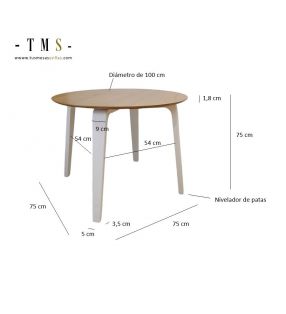Mesures-table-ronde