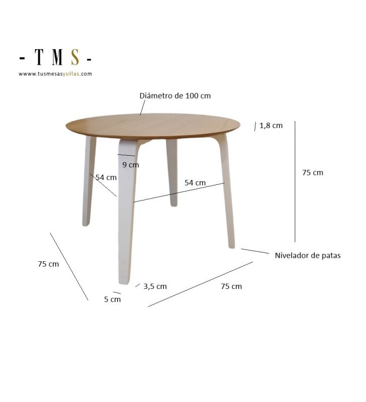 Mesures-table-ronde