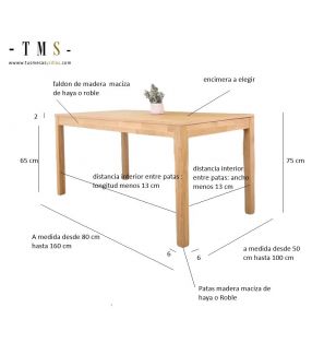 medidas-mesa-Artea-fija