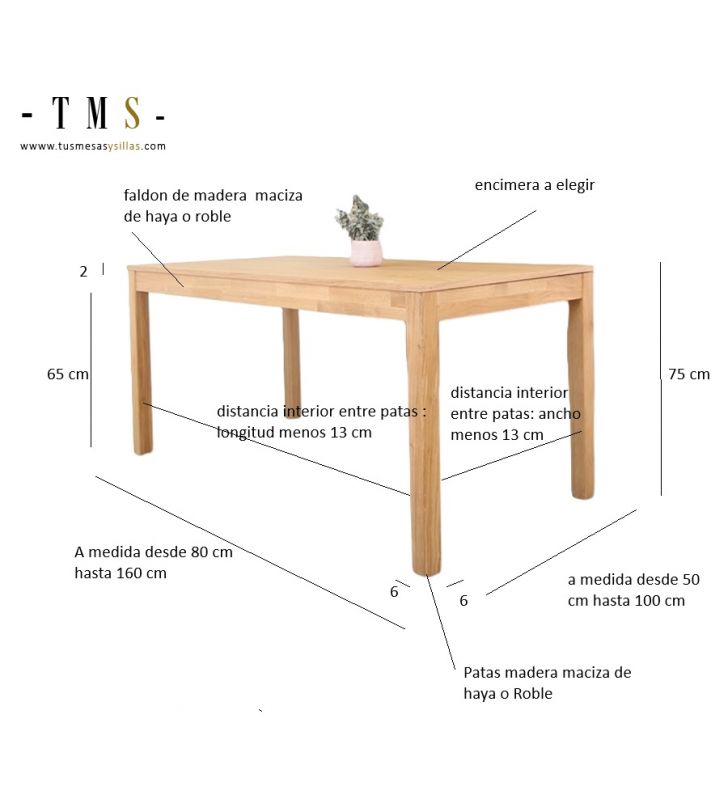 medidas-mesa-Artea-fija