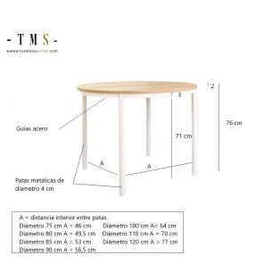 mesures-table-ronde-irati