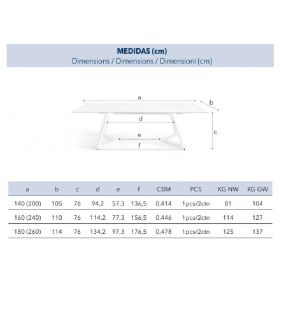 medidas-mesa-Nil-ceramica