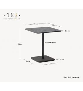 detalle-de-las-medidas