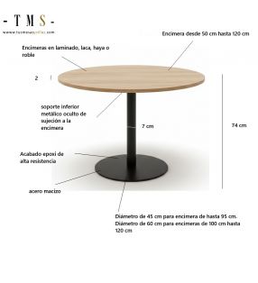 mesures-table