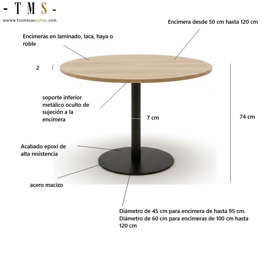 mesa-redonda-blanca-cocina mesa-redonda-blanca-cocina