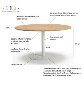 medidas-mesa-redonda-ovalada