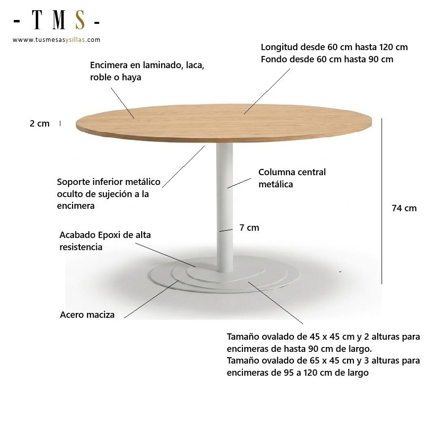 mesa-con-pie-central-elegante mesa-con-pie-central-elegante