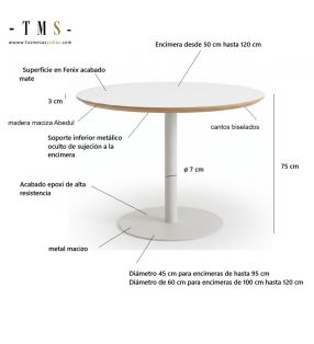 mesures de table ronde Fenix