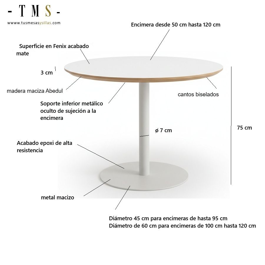 mesa-Adán-con-encimera-resistente mesa-Adán-con-encimera-resistente