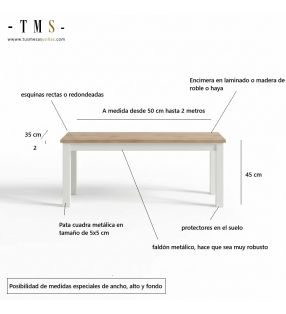 dimensions du plan de travail de cuisine