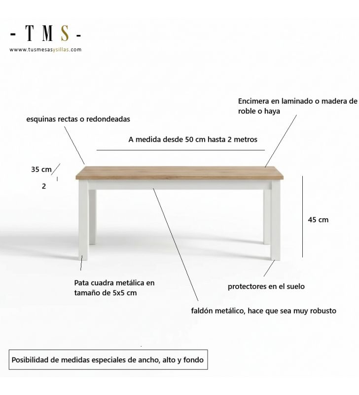 dimensions du plan de travail de cuisine dimensions du plan de travail de cuisine