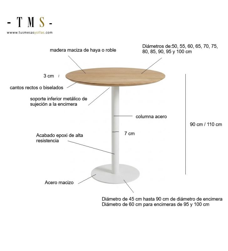 mesures-table-ronde-haute mesures-table-ronde-haute