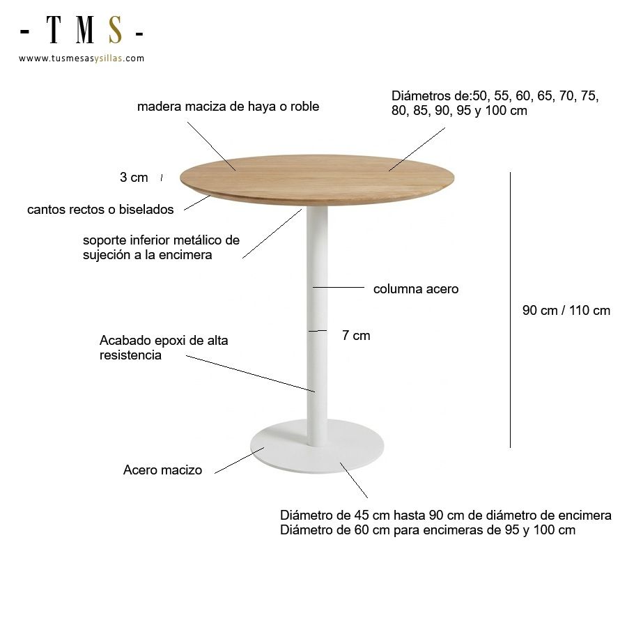 table haute avec piédestal central table haute avec piédestal central