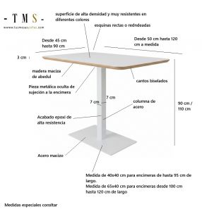 medidas-mesa-alta-Adan