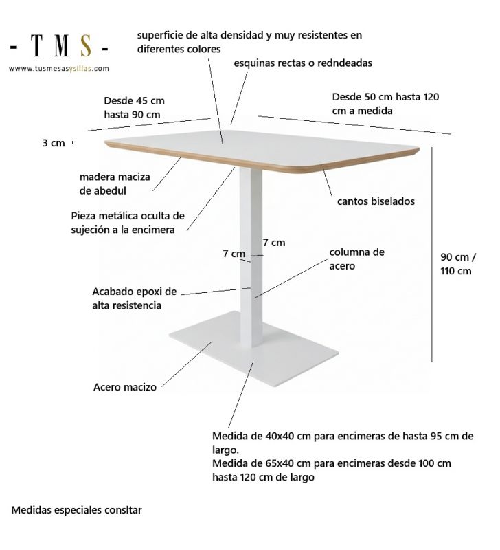 mesures-table-haut-Adan