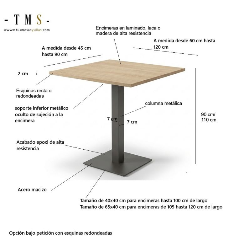dimensions des tables hautes - piédestal central