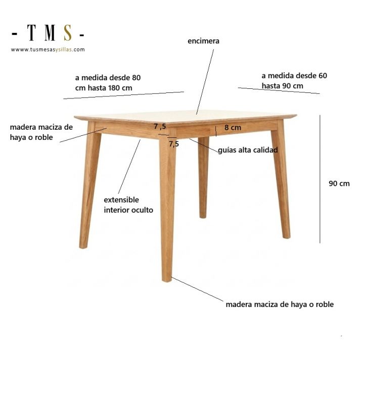 medidas-mostrador-alto-extensible