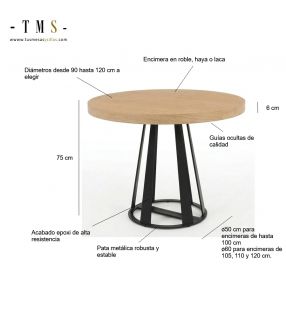 mesures-de-table-ronde