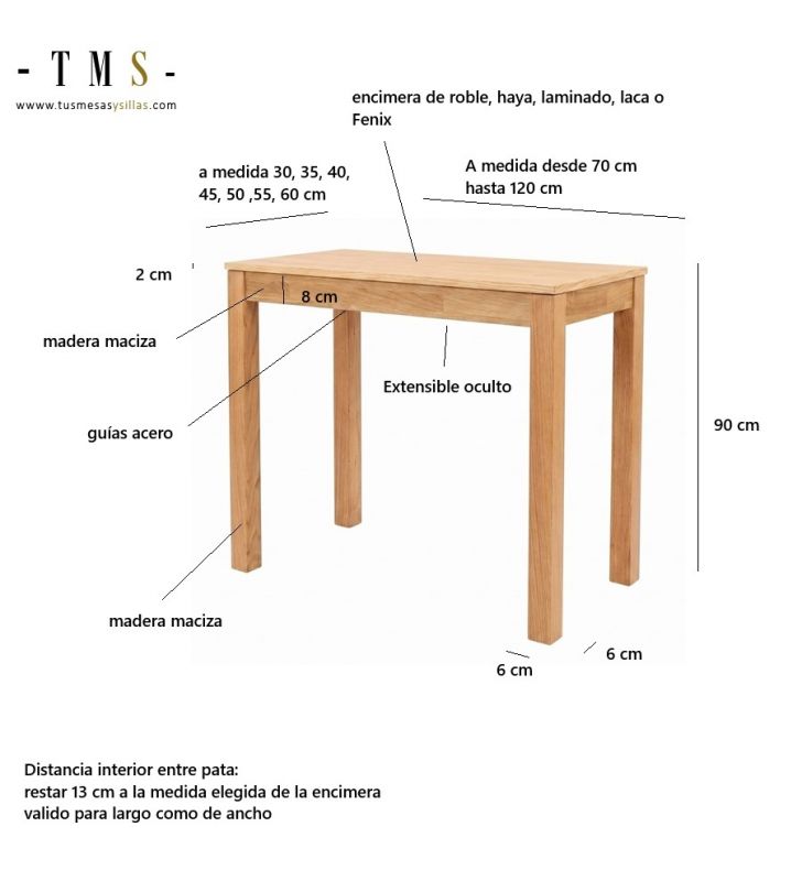 mesures extensibles élevées