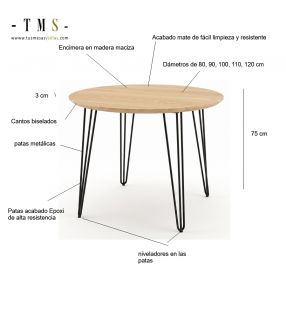 mesures-table-beti
