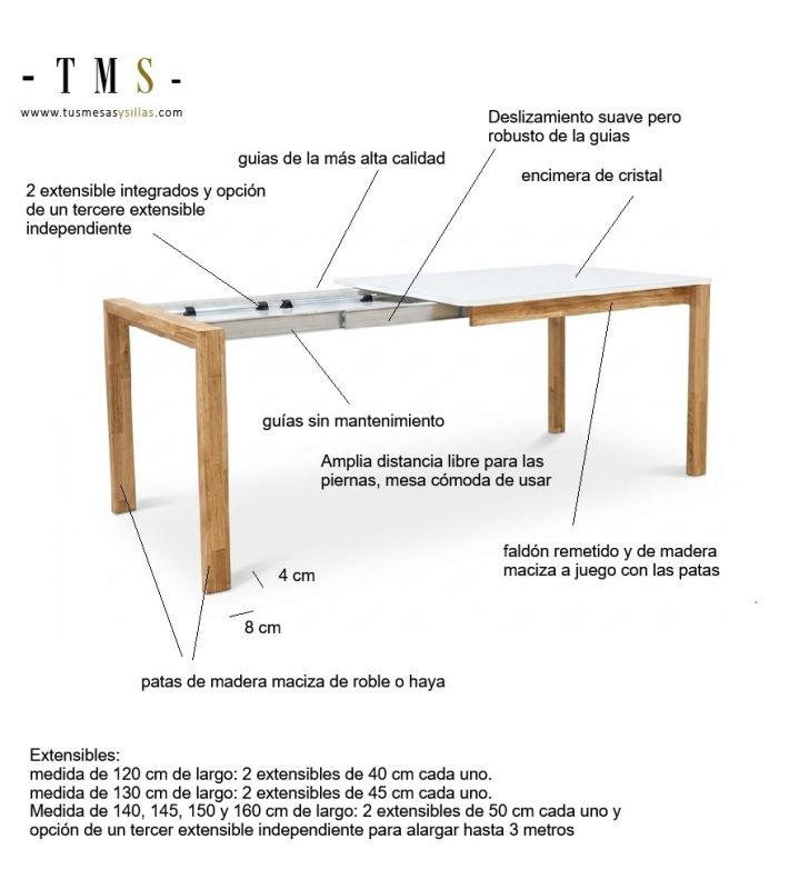 dimensions de la table extensible en verre