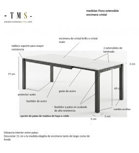 mesures-table-comptoir-verre