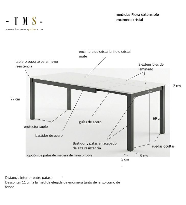 medidas-mesa-encimera-cristal
