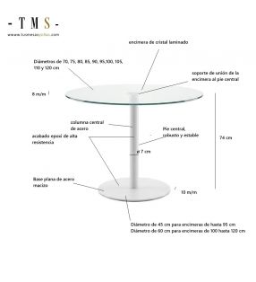 medidas-mesa-redonda-cristal