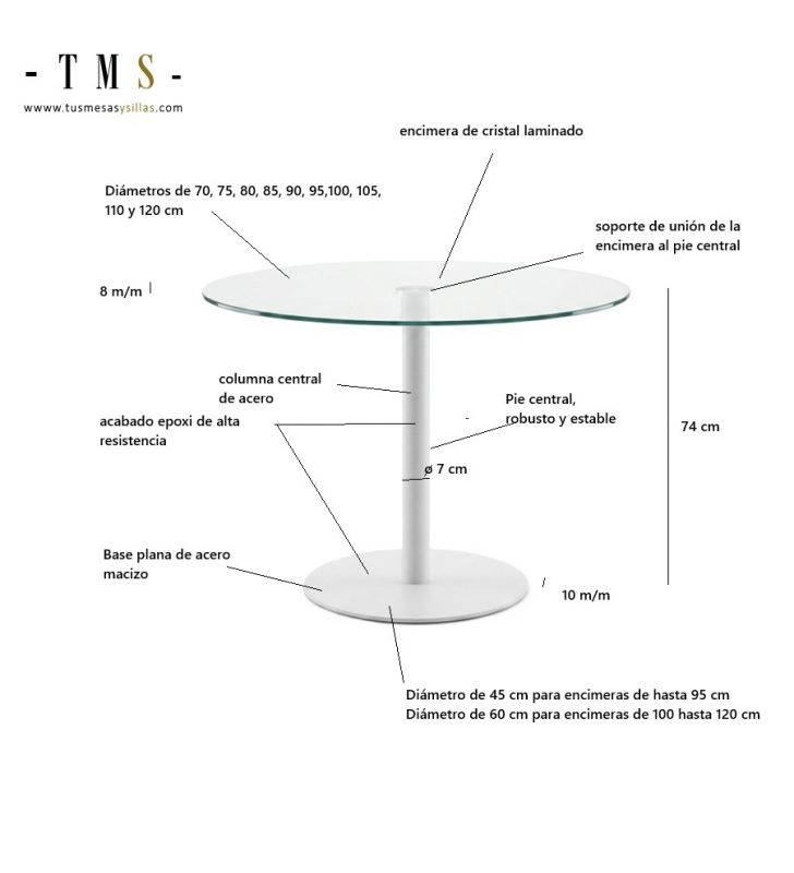 medidas-mesa-redonda-cristal