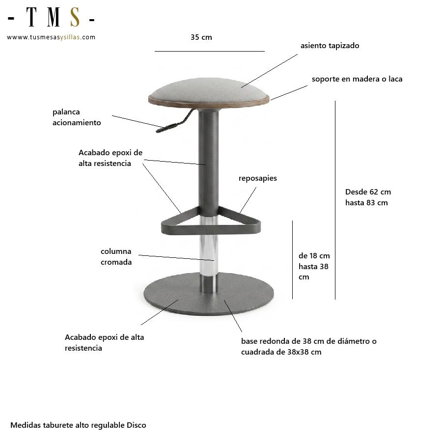 Tabouret de cuisine sans dossier. Tabouret de cuisine sans dossier.