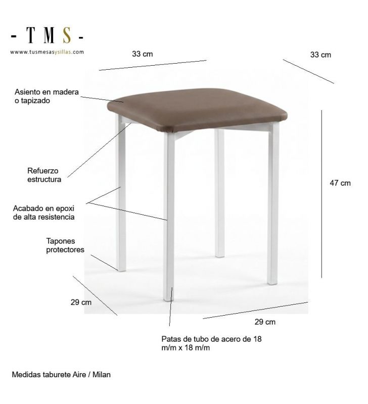 Mesures des selles basses - Aire Mesures des selles basses - Aire