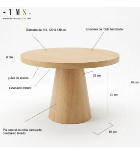 medidas-mesa-Kono