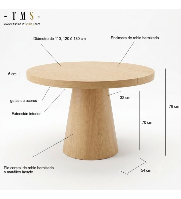 medidas-mesa-Kono medidas-mesa-Kono