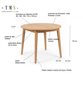 medidas-mesa-redonda
