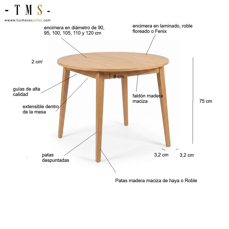 mesa-redonda-extensible-dentro mesa-redonda-extensible-dentro