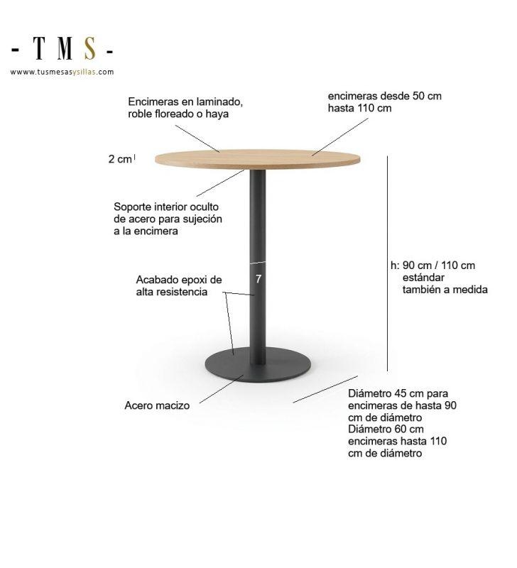 mesures-table-ronde-haute mesures-table-ronde-haute