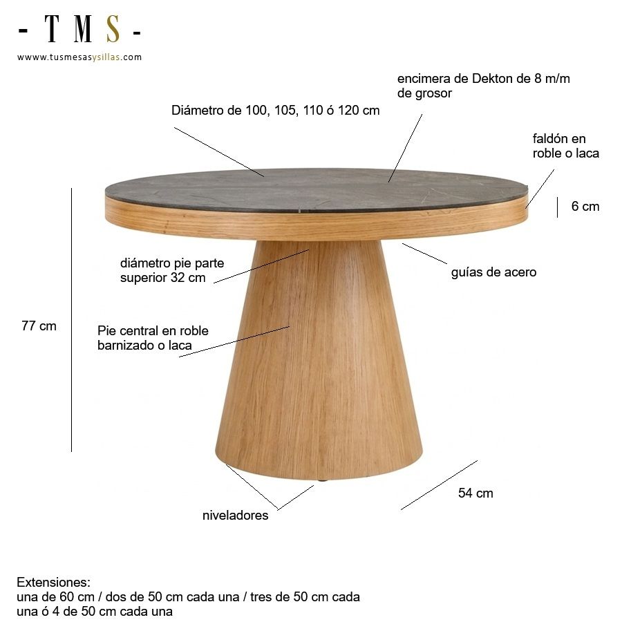 Mesa-redonda-encimera-Dekton Mesa-redonda-encimera-Dekton