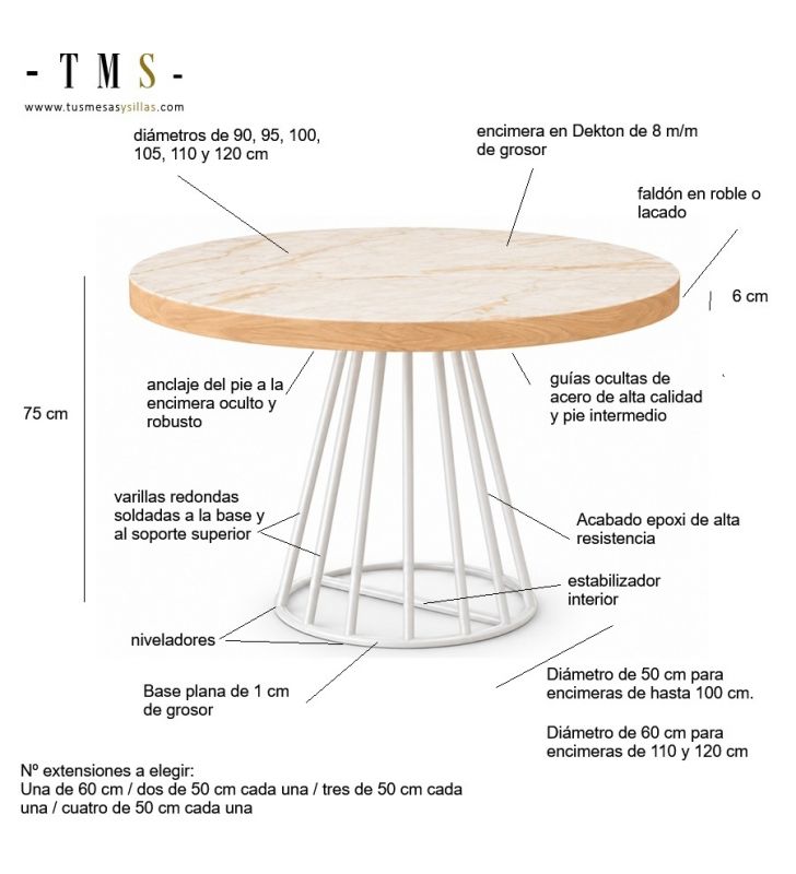 medidas-mesa-Taifin-Dekton medidas-mesa-Taifin-Dekton