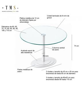 Mesures - table - comptoir - verre
