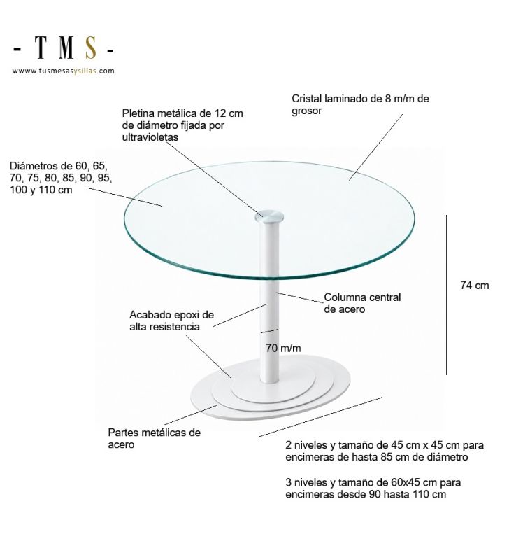 Mesures - table - comptoir - verre